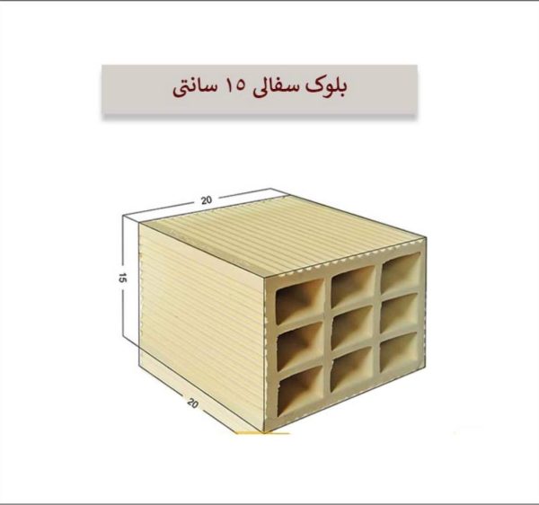بلوک‌تیغه سفالی